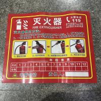 灭火器使用方法带检查表