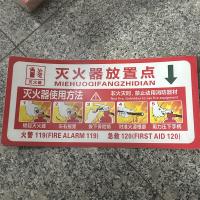 灭火器放置点标识牌