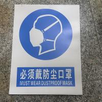 必须带防尘口罩标识牌