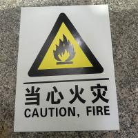 当心火灾标识牌