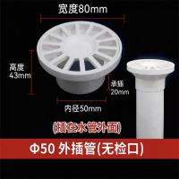 PVC排水地漏型号